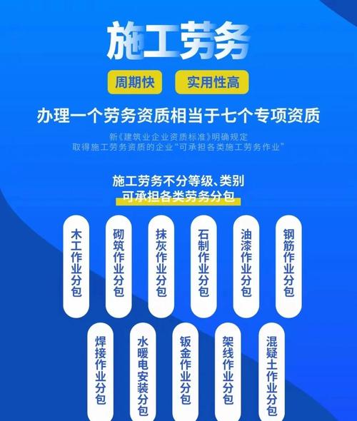 建筑勞務分包資質要求及業務范圍詳解